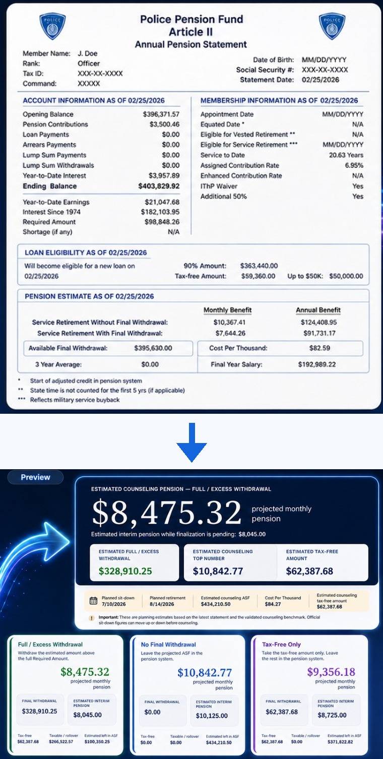 Mobile preview showing a sample pension statement followed by T2 Pension Planner retirement results